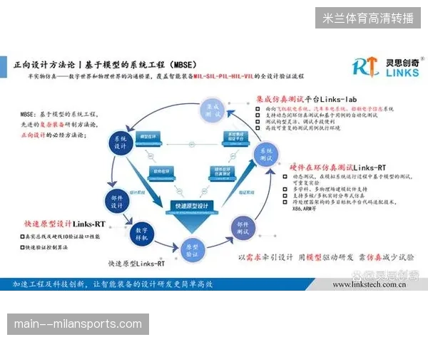 未来三年内，基于实时算力的盗播拦截将取代人工审核模式